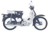 History of Honda Motorbikes