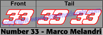 Melandri Race Number Set 3 decals No 33